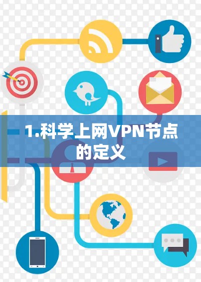 1.科学上网VPN节点的定义