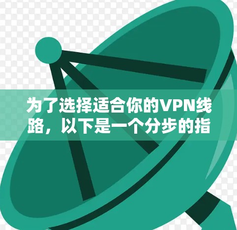 为了选择适合你的VPN线路，以下是一个分步的指南，帮助你做出明智的决策
