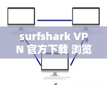 surfshark VPN 官方下载 浏览器安装教程