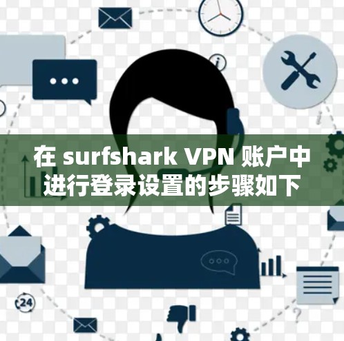 在 surfshark VPN 账户中进行登录设置的步骤如下