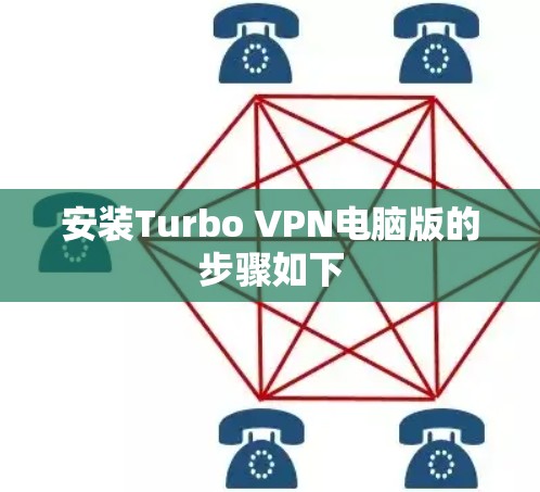安装Turbo VPN电脑版的步骤如下