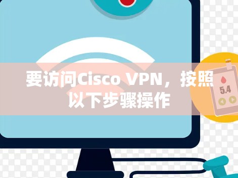 要访问Cisco VPN，按照以下步骤操作