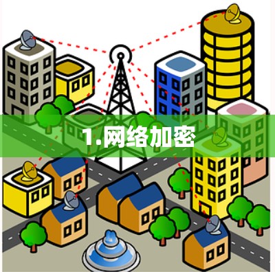 1.网络加密 1.网络加密