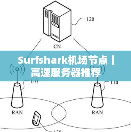 Surfshark机场节点｜高速服务器推荐