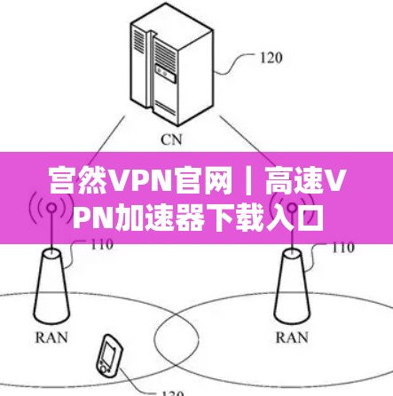 宫然VPN官网|高速VPN加速器下载入口 宫然VPN官网|高速VPN加速器下载入口