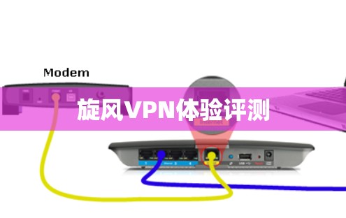 旋风VPN体验评测 旋风VPN体验评测