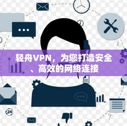 轻舟VPN,为您打造安全、高效的网络连接 轻舟VPN,为您打造安全、高效的网络连接