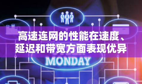 高速连网的性能在速度、延迟和带宽方面表现优异，适合用于VPN应用。以下是详细的分析和总结