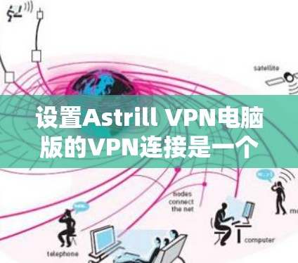 设置Astrill VPN电脑版的VPN连接是一个逐步的过程,需要仔细处理每个步骤。以下是一个清晰的指南,帮助你顺利完成设置 设置Astrill VPN电脑版的VPN连接是一个逐步的过程,需要仔细处理每个步骤。以下是一个清晰的指南,帮助你顺利完成设置
