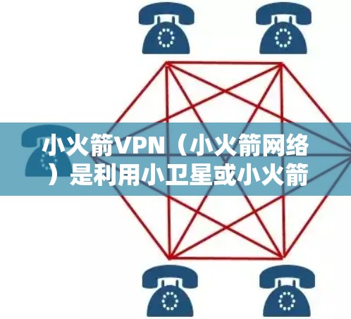 小火箭VPN（小火箭网络）是利用小卫星或小火箭作为服务节点的VPN服务。由于小火箭网络的特性，其网络连接通常较为不稳定，因此在测试时需要特别注意。以下是关于小火箭VPN节点测试设备和测速的建议