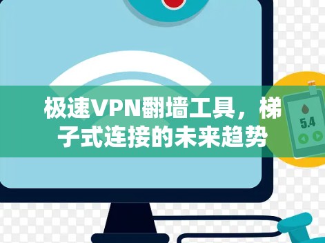 极速VPN翻墙工具,梯子式连接的未来趋势 极速VPN翻墙工具,梯子式连接的未来趋势