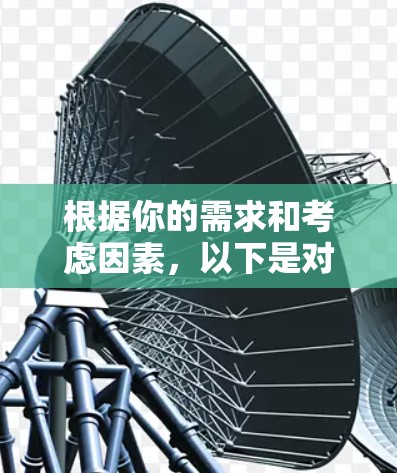 根据你的需求和考虑因素,以下是对快连VPN软件的综合评价 根据你的需求和考虑因素,以下是对快连VPN软件的综合评价