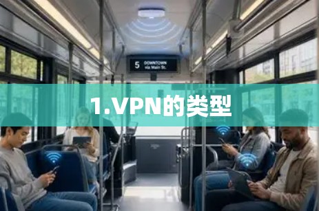1.VPN的类型 1.VPN的类型