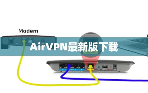 AirVPN最新版下载 AirVPN最新版下载