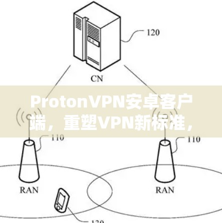 ProtonVPN安卓客户端,重塑VPN新标准,开启安全连接的全新体验 ProtonVPN安卓客户端,重塑VPN新标准,开启安全连接的全新体验