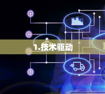1.技术驱动 1.技术驱动