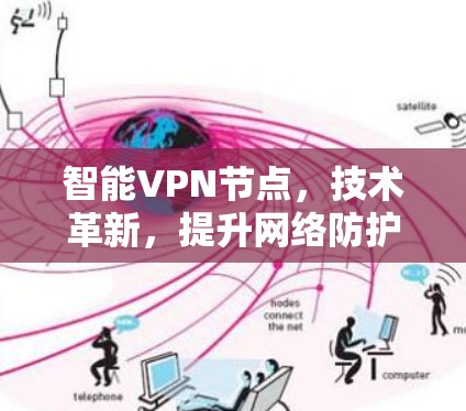 智能VPN节点，技术革新，提升网络防护能力