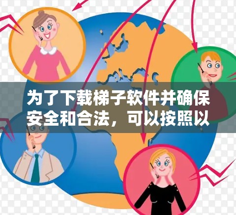 为了下载梯子软件并确保安全和合法，可以按照以下步骤操作