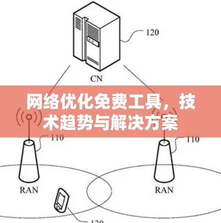 网络优化免费工具，技术趋势与解决方案