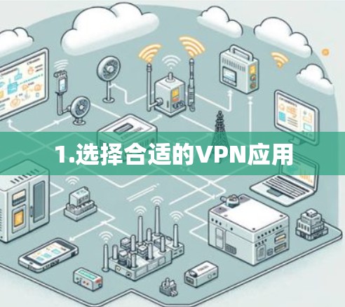 1.选择合适的VPN应用