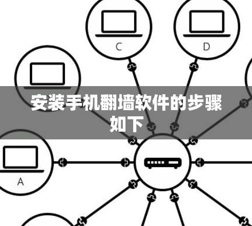 安装手机翻墙软件的步骤如下 安装手机翻墙软件的步骤如下