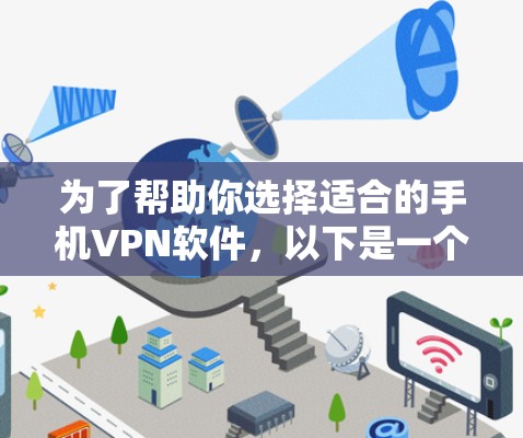 为了帮助你选择适合的手机VPN软件，以下是一个分步指南
