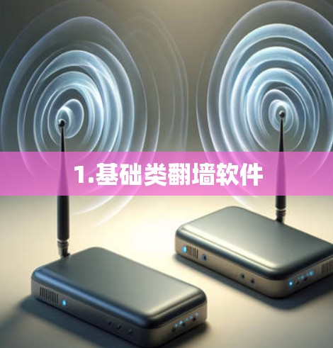 1.基础类翻墙软件