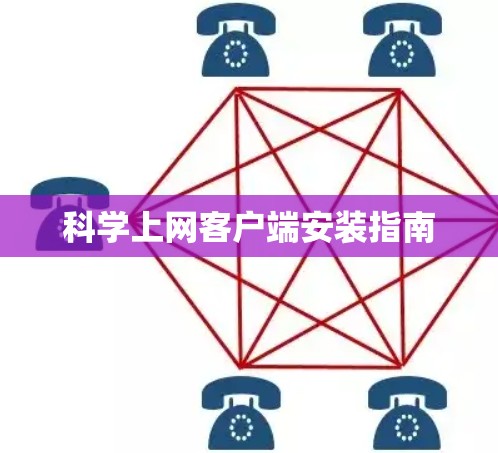 科学上网客户端安装指南