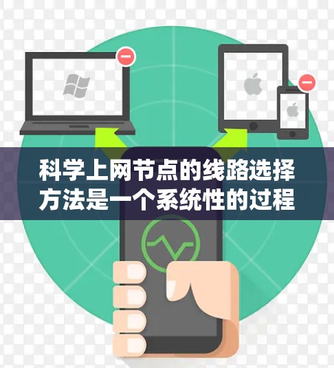 科学上网节点的线路选择方法是一个系统性的过程，需要综合考虑多个因素以确保网络连接稳定、可靠并符合用户需求。以下是一个清晰的指南