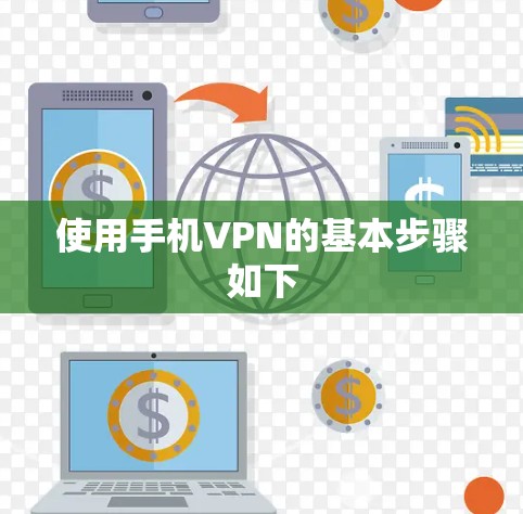 使用手机VPN的基本步骤如下