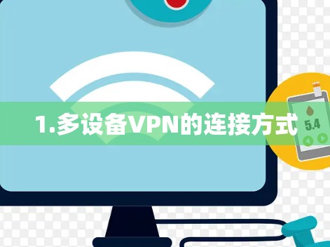 1.多设备VPN的连接方式 1.多设备VPN的连接方式