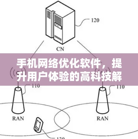 手机网络优化软件，提升用户体验的高科技解决方案