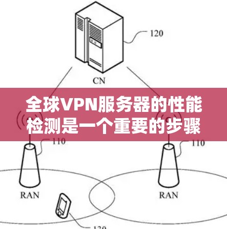 全球VPN服务器的性能检测是一个重要的步骤，可以帮助你了解服务器的稳定性、响应速度以及网络连接的质量。以下是一些常用的工具和方法，帮助你检测全球VPN服务器的性能
