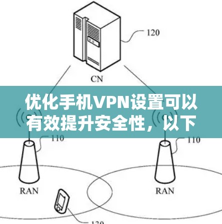 优化手机VPN设置可以有效提升安全性，以下是分步骤的优化建议
