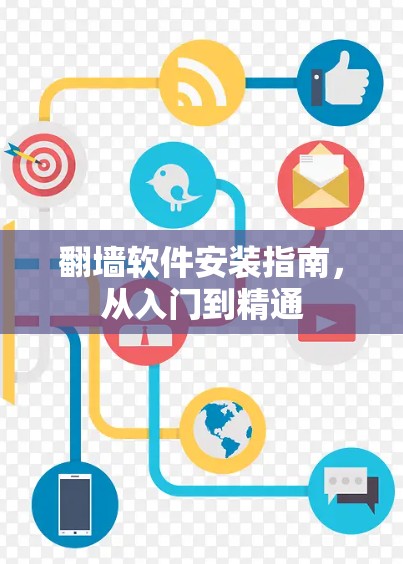 翻墙软件安装指南,从入门到精通 翻墙软件安装指南,从入门到精通