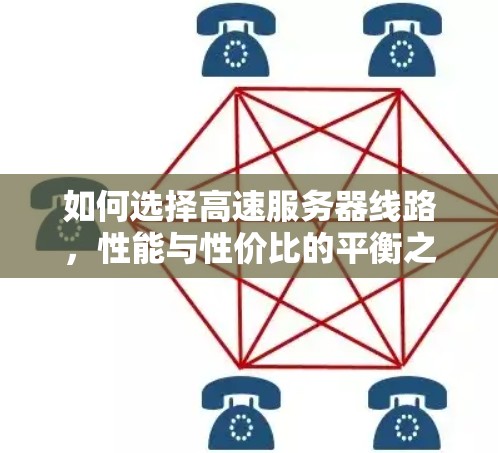 如何选择高速服务器线路，性能与性价比的平衡之道