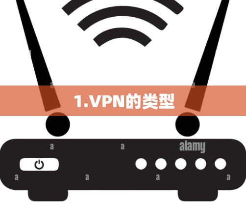 1.VPN的类型