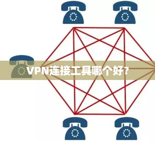 VPN连接工具哪个好？