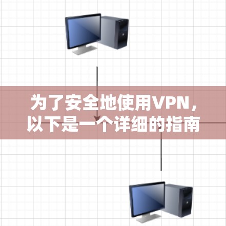 为了安全地使用VPN，以下是一个详细的指南，涵盖了解决方案、选择服务、配置和使用步骤