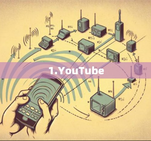 1.YouTube