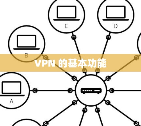 VPN 的基本功能