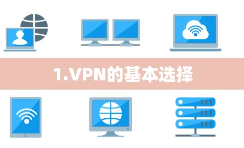 1.VPN的基本选择