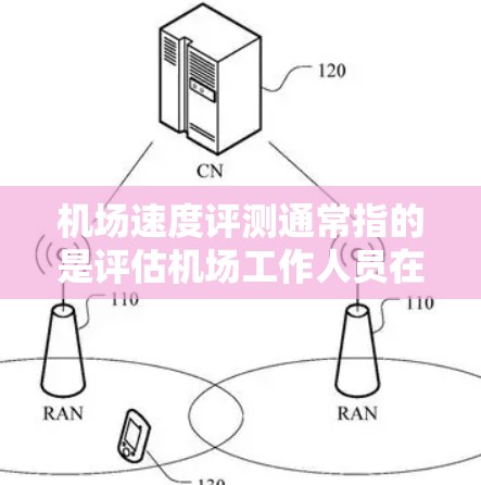 机场速度评测通常指的是评估机场工作人员在处理乘客需求时的速度和效率。以下是一些常见的机场速度评测标准和内容