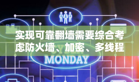 实现可靠翻墙需要综合考虑防火墙、加密、多线程和缓存缓存等技术。以下是逐步的步骤指南