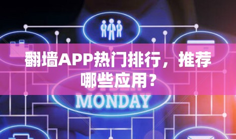 翻墙APP热门排行，推荐哪些应用？